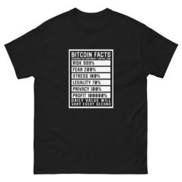 Bitcoin Facts T-Shirt